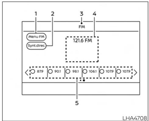 NISSAN Sentra 2024 - Bouton Audio - 1