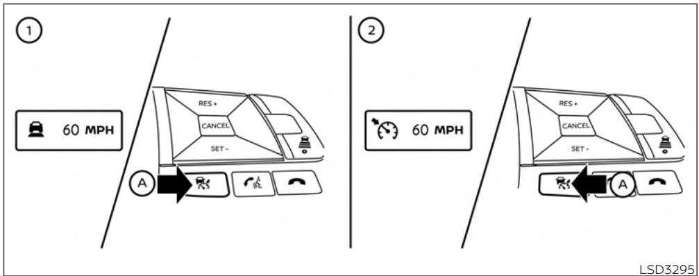 NISSAN Sentra 2024 - AVERTISSEMENT - 1