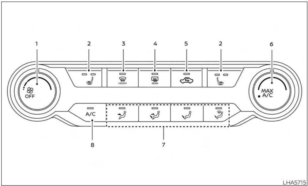 NISSAN Sentra 2024 - CHAUFFAGE ET CLIMATISEUR (à commande manuelle) (selon l'équipement) - 1