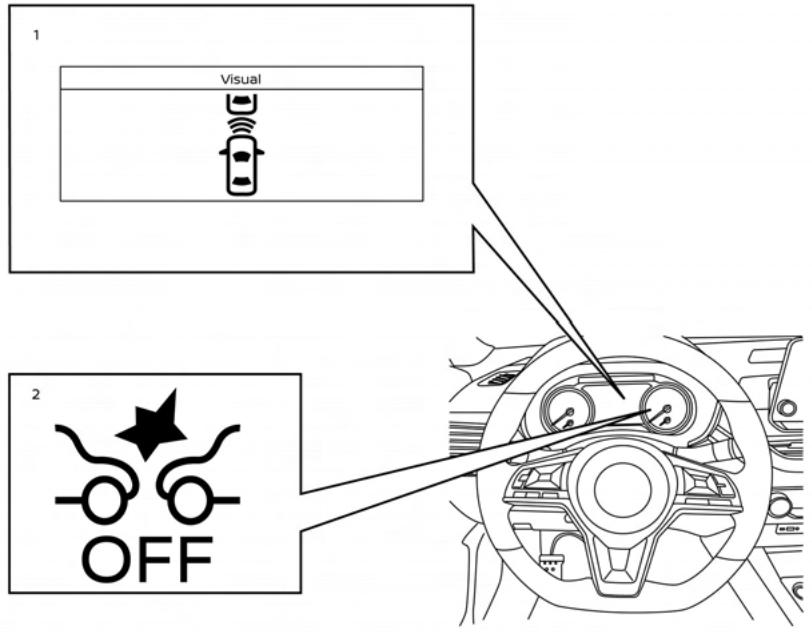 NISSAN Sentra 2024 - AVERAGEMENT - 2