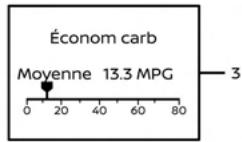 NISSAN Sentra 2024 - AFFICHAGE AU DEMARRAGE - 8
