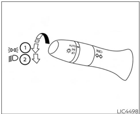 NISSAN Sentra 2024 - INTERRUPTEUR DES PHARES ET DES CLIGNOTANTS - 2