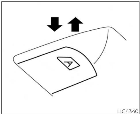 NISSAN Sentra 2024 - Contacteur de glace à commande électrique du côté passager avant - 2