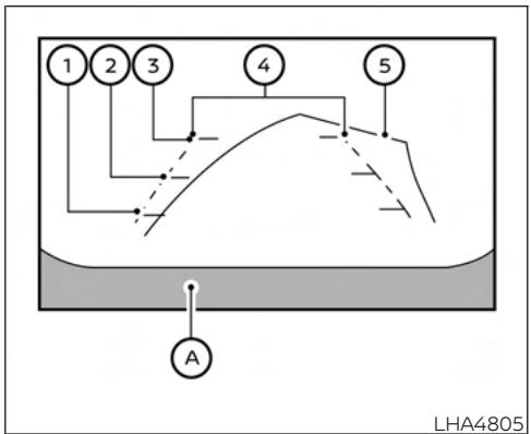 NISSAN Sentra 2024 - FONCTIONNEMENT DU SYSTEMÉ DE CAMÉRA ARRIÈRE - 1