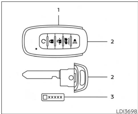 NISSAN Sentra 2024 - CLÉ INTELLIGENTE NISSAN INTELLIGENT KEYMD - 1