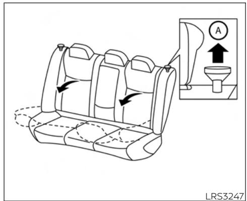 NISSAN Sentra 2024 - Inclinaison du dossier vers l'arrière - 3
