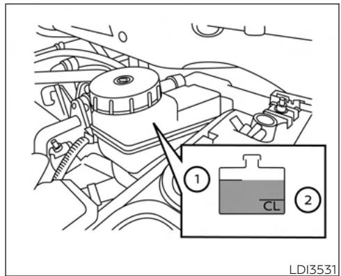 NISSAN Sentra 2024 - LIQUIDE DE FREIN - 1