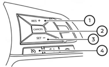 NISSAN Sentra 2024 - Au Canada - 1