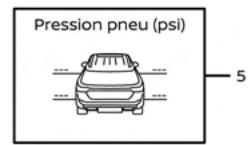 NISSAN Sentra 2024 - AFFICHAGE AU DEMARRAGE - 2