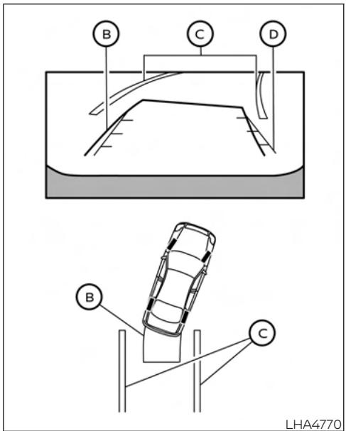 NISSAN Sentra 2024 - AVERTISSEMENT - 2