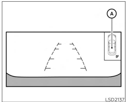 NISSAN Sentra 2024 - FONCTIONNEMENT DU SYSTEME - 2
