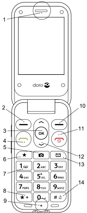 DORO LEVAE22 - Vue d'ensemble - 1