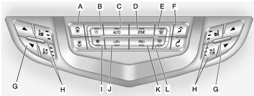 CADILLAC SRX (2012) - Commande de climatisation automatique à deux zones - 1