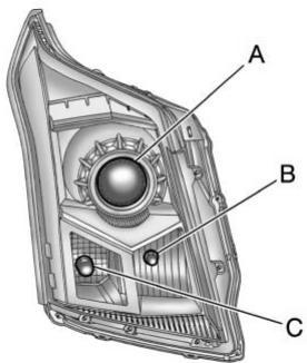 CADILLAC SRX (2012) - Phares - 1