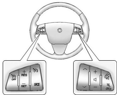 CADILLAC SRX (2012) - Commandes de volant de direction - 1