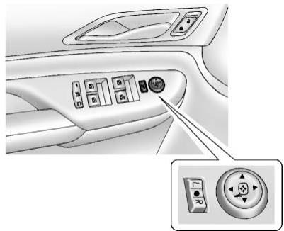 CADILLAC SRX (2012) - Extérieur - 1