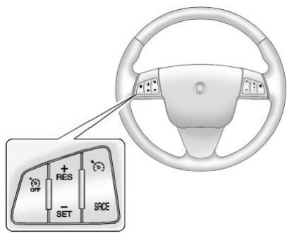 CADILLAC SRX (2012) - AVERTISSEMENT - 1