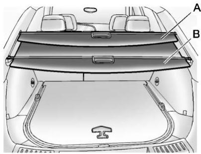 CADILLAC SRX (2012) - Cache-bagages - 1