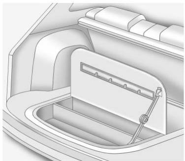CADILLAC SRX (2012) - Système de gestion de compartmentement utilisé - 2
