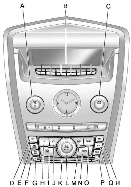 CADILLAC SRX (2012) - Présentation générale (radio avec lecteur CD) - 1