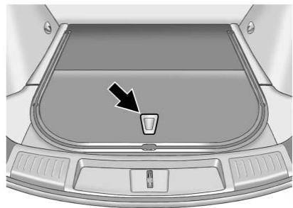 CADILLAC SRX (2012) - Système de gestion de compartmentement utilisé - 1