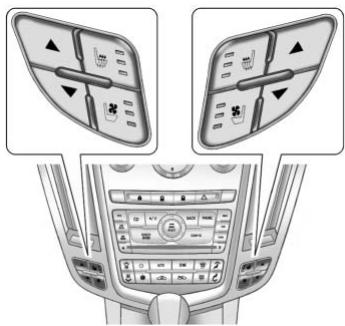CADILLAC SRX (2012) - Sièges chauffants et aérés - 1
