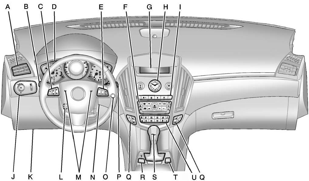 CADILLAC SRX (2012) - 1-2 En bref - 1