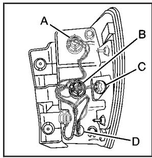 CHEVROLET Equinox (2007) - Feux arrêt, clignotants, feu d'arrêt et feu des recul - 1