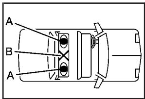 CHEVROLET Equinox (2007) - Configurations pour l'utilisation de deux sièges d'enfant - 1