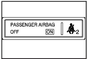 CHEVROLET Equinox (2007) - Témoin de l'etat du sac gonflable du passager - 1