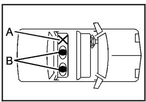CHEVROLET Equinox (2007) - Configurations pour l'utilisation de deux sièges d'enfant - 2