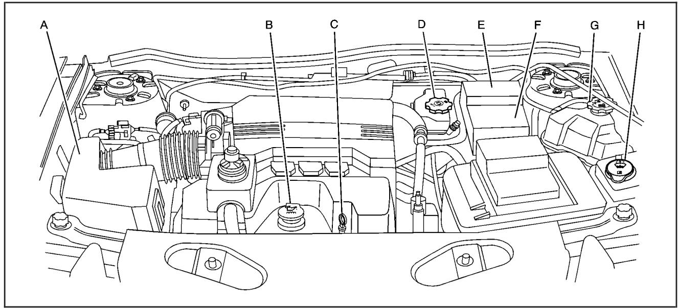 CHEVROLET Equinox (2007) - Aperçu du compartmente moteur - 1