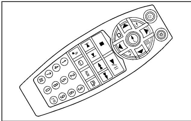 CHEVROLET Equinox (2007) - Telekommande - 1