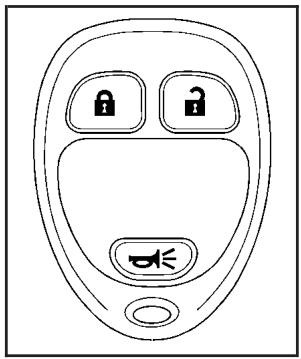 CHEVROLET Equinox (2007) - Fonctionnement du système de télédéverrouillage - 2