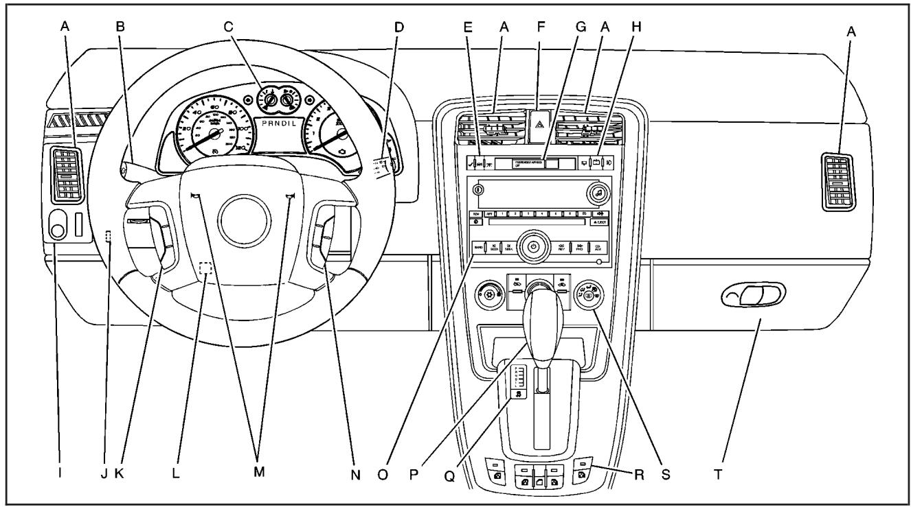 CHEVROLET Equinox (2007) - Systèmes audio 246 - 1