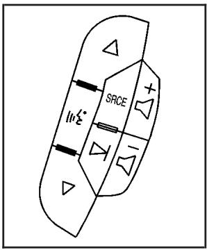 CHEVROLET Equinox (2007) - Commandes audio intégrées au volant de direction - 1
