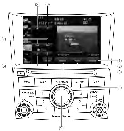 SUBARU Legacy (2013) Système de navigation - Utilisation du lecteur de fichiers video USB - 1