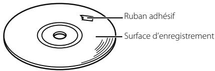 SUBARU Legacy (2013) Système de navigation - CDneufs - 2