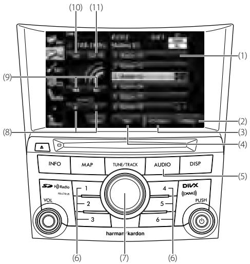 SUBARU Legacy (2013) Système de navigation - Utilisation de la radio - 1