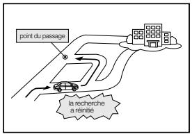 SUBARU Legacy (2013) Système de navigation - À propos de la navigation d'itinéraire - 6