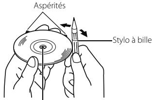 SUBARU Legacy (2013) Système de navigation - CDneufs - 1