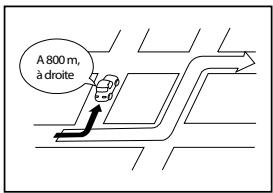 SUBARU Legacy (2013) Système de navigation - À propos de la navigation d'itinéraire - 1