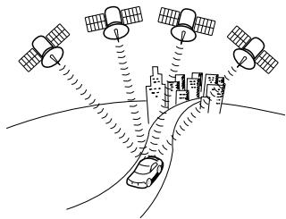 SUBARU Legacy (2013) Système de navigation - Glossaire - 1
