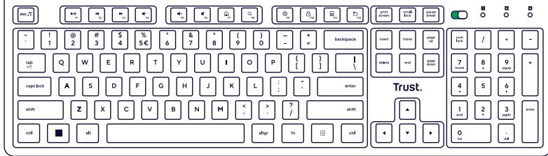 TRUST ODYII25016 - USERGUIDE - 6