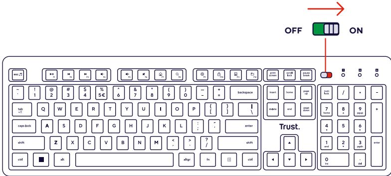 TRUST ODYII25016 - USERGUIDE - 2