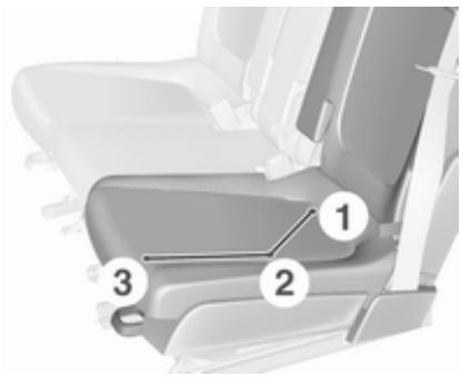 OPEL Meriva (2014-2017) - Configuration flexible de sièges (FlexSpace) - 1