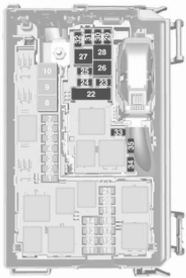 OPEL Meriva (2014-2017) - N° Circuit électrique - 1