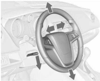 OPEL Meriva (2014-2017) - Commandes - 1