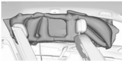 OPEL Meriva (2014-2017) - Système d'airbag rideau - 1