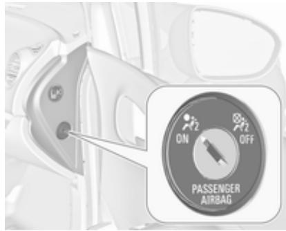 ON OFF PASSENGER AIRBAG